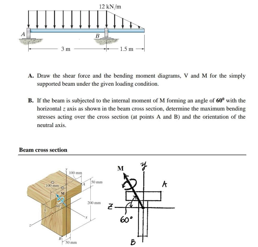 A B 3 M 1 5 M A Draw The Shear Force And The Bending Moment Diagrams V And M For The Simply Supported Beam Under The G 1