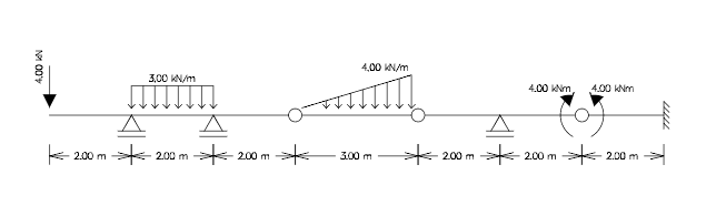 Calculate The Support Reactions And Plot The Stress Diagrams For The Inclined Isostatic And Guerber Beams Below 1