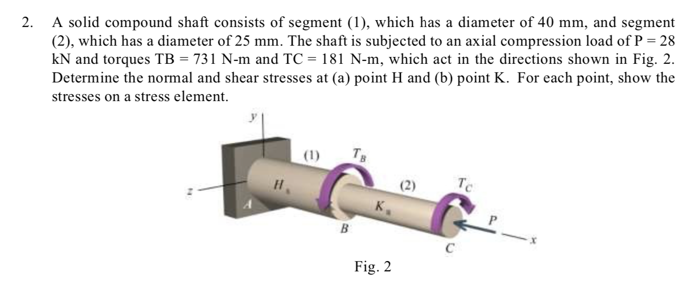 2 A Solid Compound Shaft Consists Of Segment 1 Which Has A Diameter Of 40 Mm And Segment 2 Which Has A Diamete 1