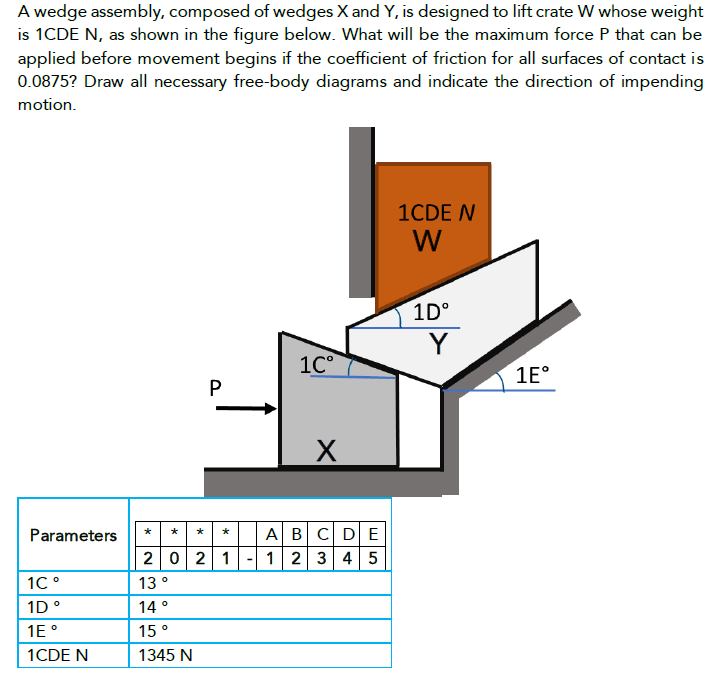 A Wedge Assembly Composed Of Wedges X And Y Is Designed To Lift Crate W Whose Weight Is 1cde N As Shown In The Figure 1