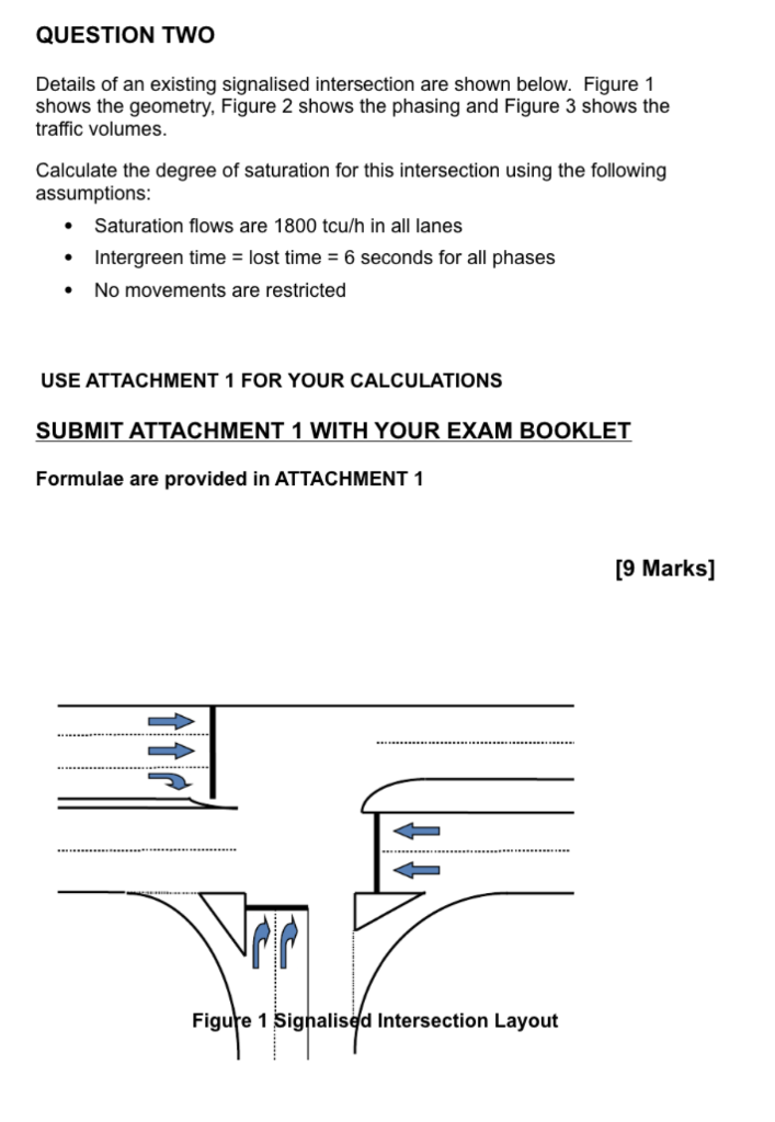 Question Two Details Of An Existing Signalised Intersection Are Shown Below Figure 1 Shows The Geometry Figure 2 Shows 1