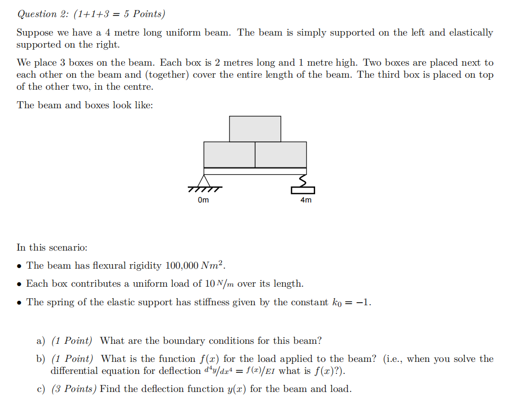 Question 2 1 1 3 5 Points Suppose We Have A 4 Metre Long Uniform Beam The Beam Is Simply Supported On The Left And 1
