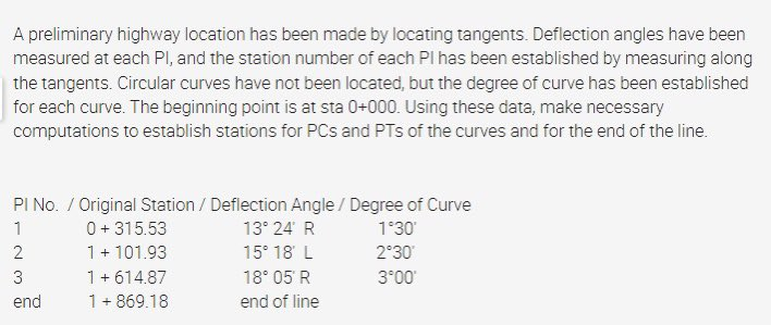 A Preliminary Highway Location Has Been Made By Locating Tangents Deflection Angles Have Been Measured At Each Pl And 1