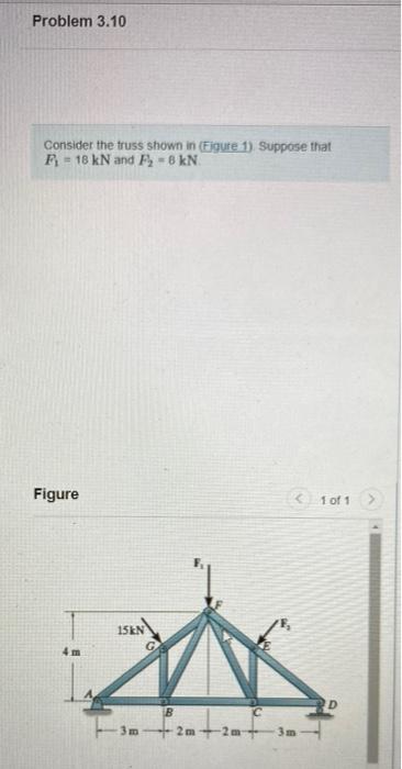 Problem 3 10 Consider The Truss Shown In Figure 1 Suppose That F 18 Kn And F 8 Kn Figure 1 Of 1 4m D 15kn B 3m 2m 1