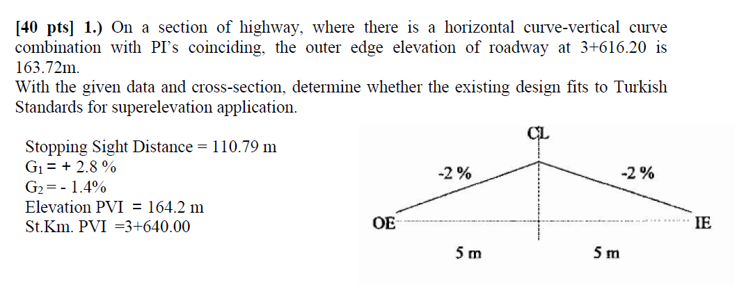 40 Pts 1 On A Section Of Highway Where There Is A Horizontal Curve Vertical Curve Combination With Pi S Coinciding 1