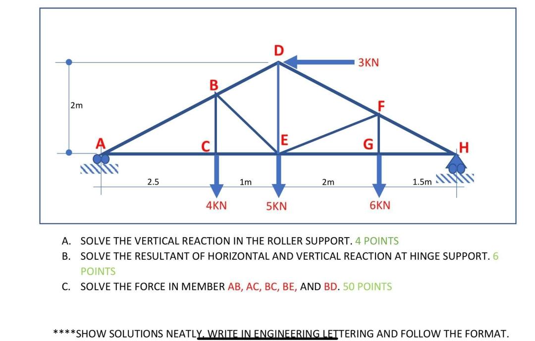 2m 2 5 2m 1 5m 4kn 5kn 6kn A Solve The Vertical Reaction In The Roller Support 4 Points B Solve The Resultant Of Hori 1