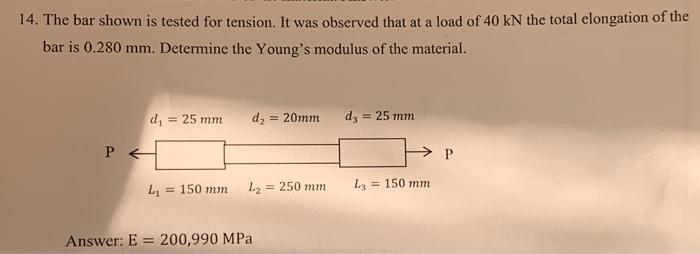 14 The Bar Shown Is Tested For Tension It Was Observed That At A Load Of 40 Kn The Total Elongation Of The Bar Is 0 28 1