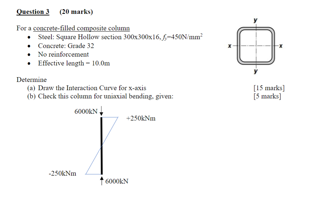 Please Show The Calculation To Find The Specific Location For Each Point A B C D On The Graph 1