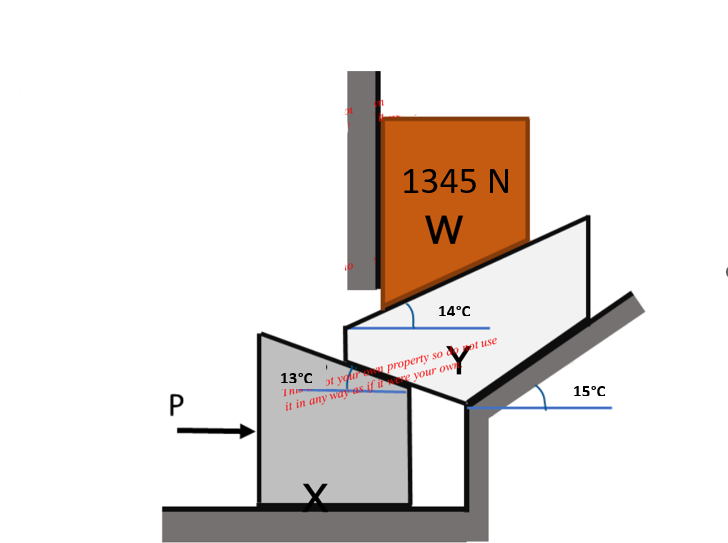 A Wedge Assembly Composed Of Wedges X And Y Is Designed To Lift Crate W Whose Weight Is 1345 N As Shown In The Figure 1