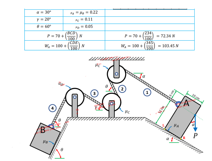 When The Weight Of Block B To Maintain Equilibrium Is Maximum The Tensile Forces In The Four Segments Of The Cord Are T 1