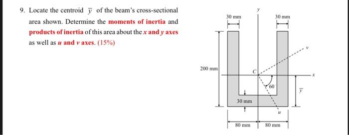 9 Locate The Centroid Of The Beam S Cross Sectional Area Shown Determine The Moments Of Inertia And Products Of Inerti 1