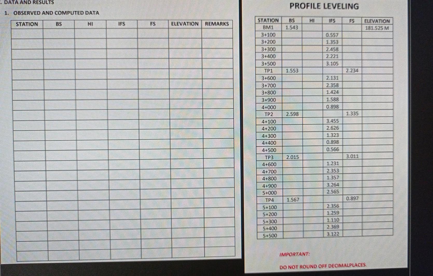 Data And Results 1 Observed And Computed Data Station Bs Hi Ifs Fs Elevation Remarks Profile Leveling Hi Ifs Fs Bs 1 54 1