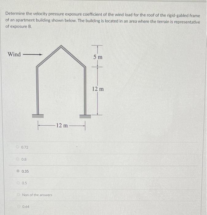 Determine The Velocity Pressure Exposure Coefficient Of The Wind Load For The Roof Of The Rigid Gabled Frame Of An Apart 1