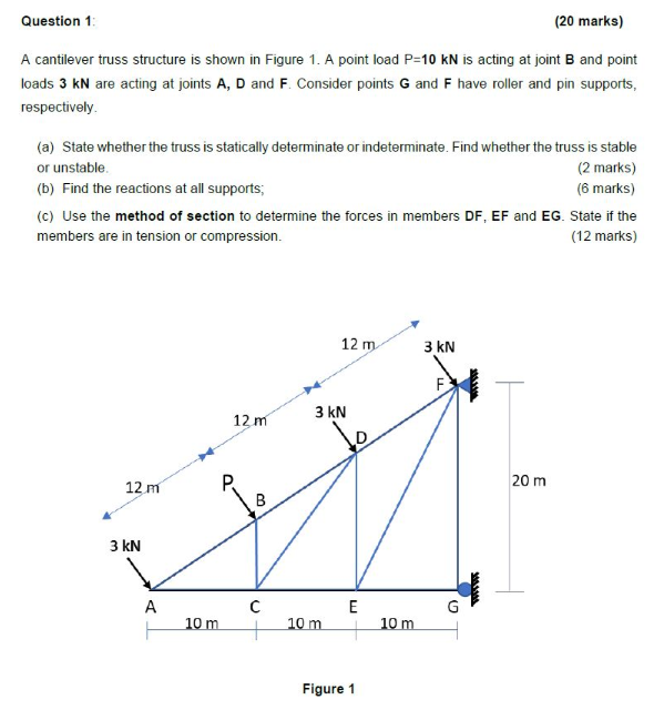 Question 1 20 Marks A Cantilever Truss Structure Is Shown In Figure 1 A Point Load P 10 Kn Is Acting At Joint B And 1