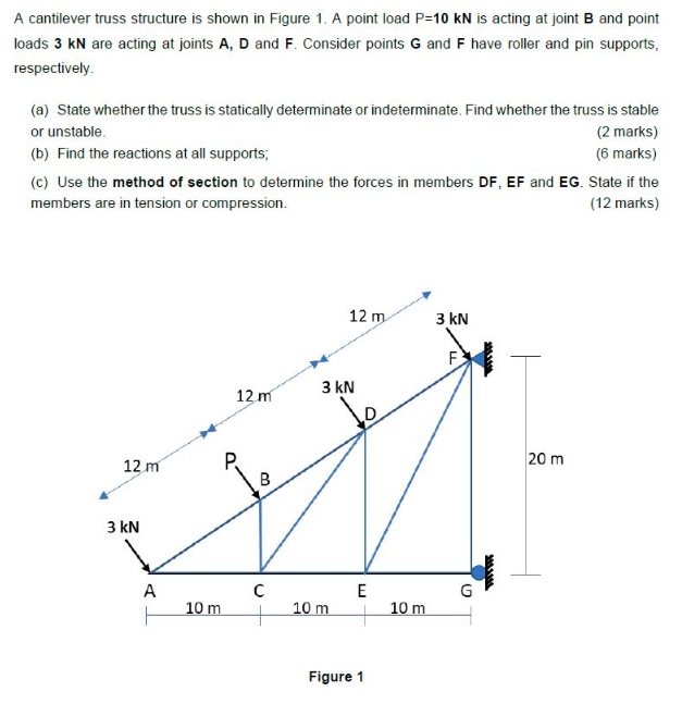 A Cantilever Truss Structure Is Shown In Figure 1 A Point Load P 10 Kn Is Acting At Joint B And Point Loads 3 Kn Are Ac 1