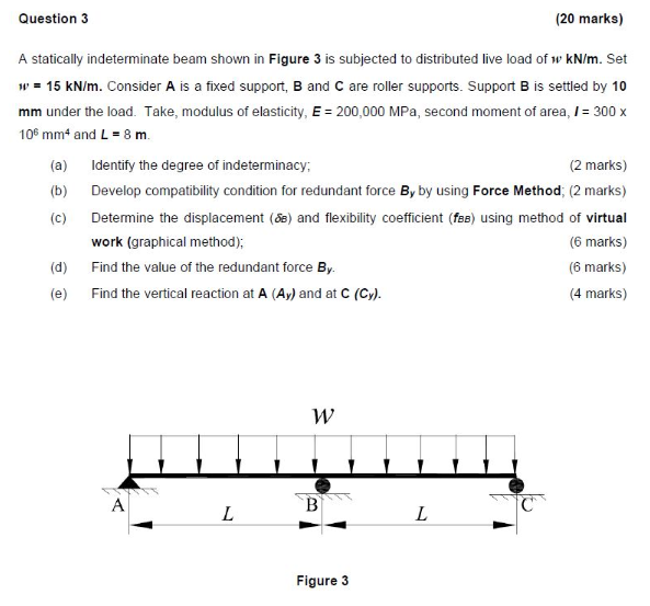 Question 3 20 Marks A Statically Indeterminate Beam Shown In Figure 3 Is Subjected To Distributed Live Load Of W Kn M 1