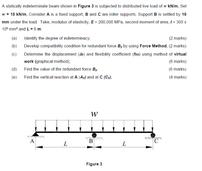 A Statically Indeterminate Beam Shown In Figure 3 Is Subjected To Distributed Live Load Of W Kn M Set W 15 Kn M Cons 1