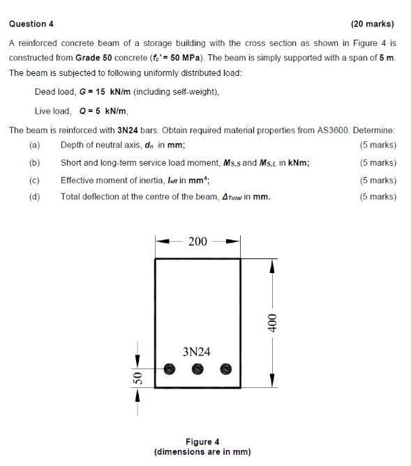 Question 4 20 Marks A Reinforced Concrete Beam Of A Storage Building With The Cross Section As Shown In Figure 4 Is Co 1