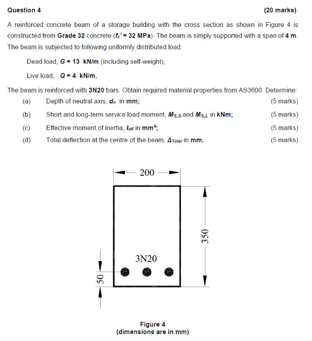 Question 4 20 Marks A Reinforced Concrete Beam Of A Storage Building With The Cross Section As Shown In Figure 4 Is Co 1