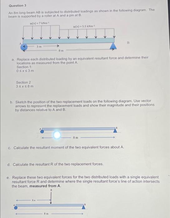 Question 31 An 8m Long Beam Ab Is Subjected To Distributed Loadings As Shown In The Following Diagram The Beam Is Suppo 1