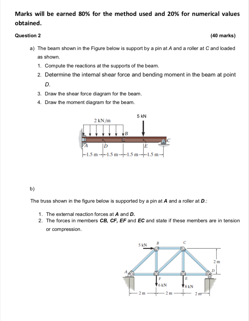 Marks Will Be Earned 80 For The Method Used And 20 For Numerical Values Obtained Question 2 40 Marks A The Beam Sh 1