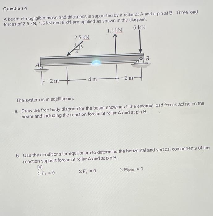 Question 4 A Beam Of Negligible Mass And Thickness Is Supported By A Roller At A And A Pin At B Three Load Forces Of 2 1