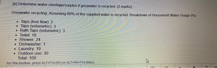 B Determine Water Shortage Surplus If Greywater Is Recycled 3 Marks Greywater Recycling Assuming 80 Of The Suppli 1