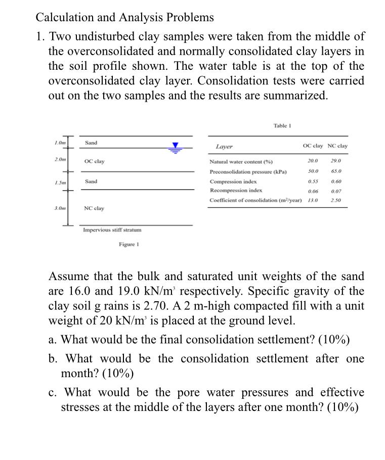 Calculation And Analysis Problems 1 Two Undisturbed Clay Samples Were Taken From The Middle Of The Overconsolidated And 1