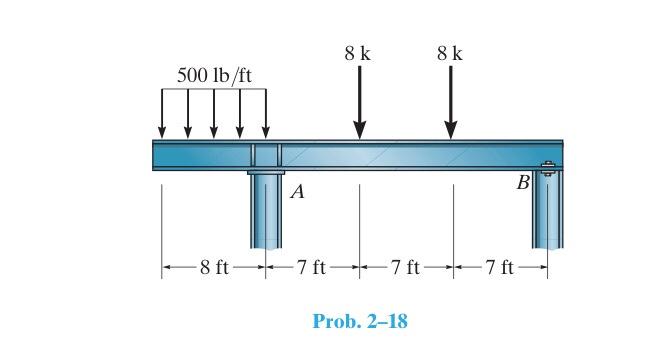 8 K 8 K 500 Lb Ft B A 8 Ft7 Ft7 Ft7 Ft Prob 2 18 1
