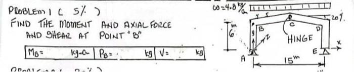 Problem Ic 5 Find The Moment And Axial Force And Shear At Point B Mb Kg C Pb Kg V Opal 0 4 Kg W 4 81 B 2 1
