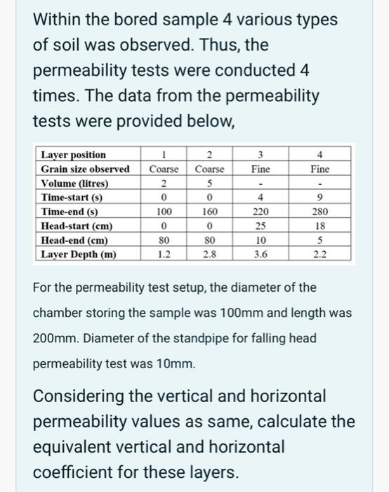 Within The Bored Sample 4 Various Types Of Soil Was Observed Thus The Permeability Tests Were Conducted 4 Times The D 1