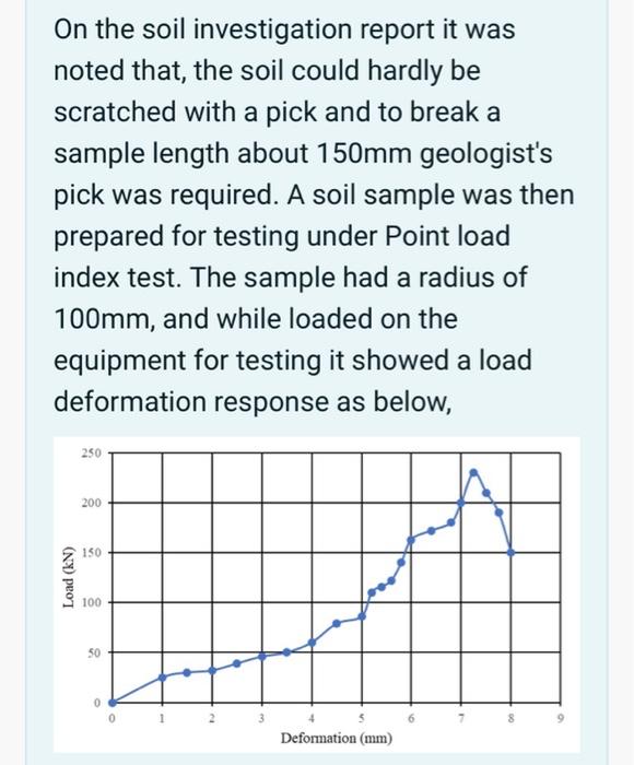 On The Soil Investigation Report It Was Noted That The Soil Could Hardly Be Scratched With A Pick And To Break A Sample 1