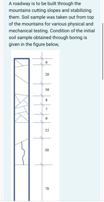 Is To Be Built Through The A Roadway Mountains Cutting Slopes And Stabilizing Them Soil Sample Was Taken Out From Top O 1