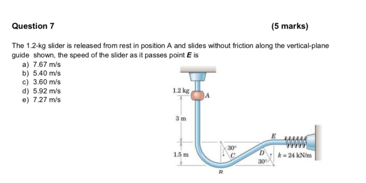 Question 7 5 Marks The 1 2 Kg Slider Is Released From Rest In Position A And Slides Without Friction Along The Vertica 1