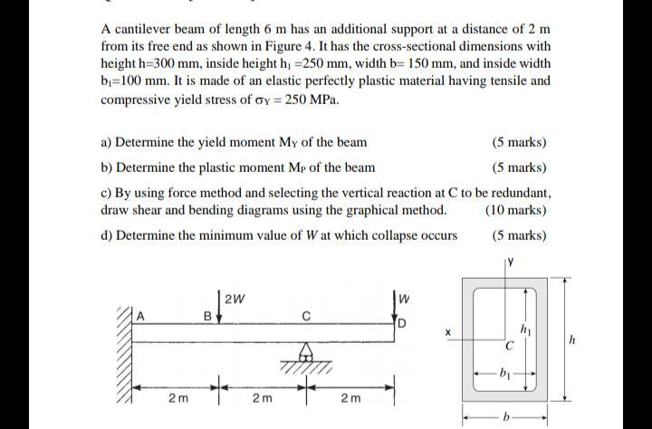 A Cantilever Beam Of Length 6 M Has An Additional Support At A Distance Of 2 M From Its Free End As Shown In Figure 4 I 1