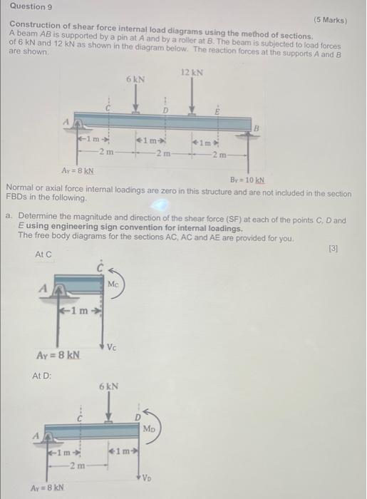 Question 9 5 Marks Construction Of Shear Force Internal Load Diagrams Using The Method Of Sections A Beam Ab Is Suppo 1