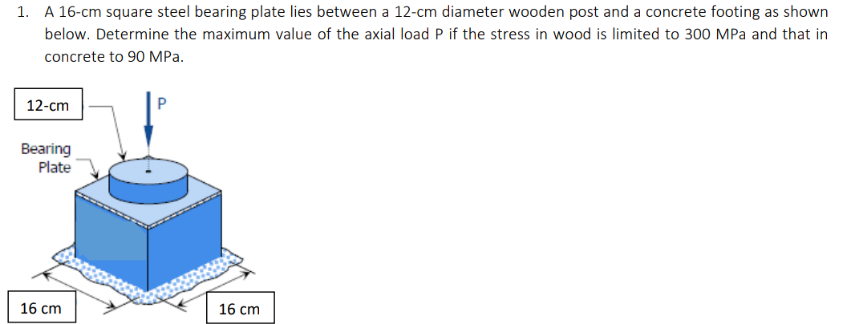 1 A 16 Cm Square Steel Bearing Plate Lies Between A 12 Cm Diameter Wooden Post And A Concrete Footing As Shown Below D 1