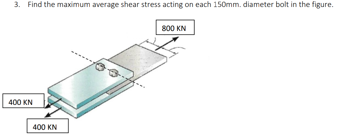 3 Find The Maximum Average Shear Stress Acting On Each 150mm Diameter Bolt In The Figure 800 Kn 400 Kn 400 Kn 1