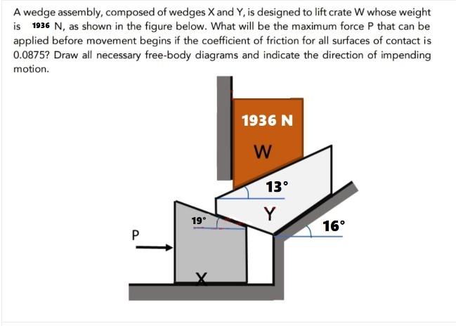 A Wedge Assembly Composed Of Wedges X And Y Is Designed To Lift Crate W Whose Weight Is 1936 N As Shown In The Figure 1