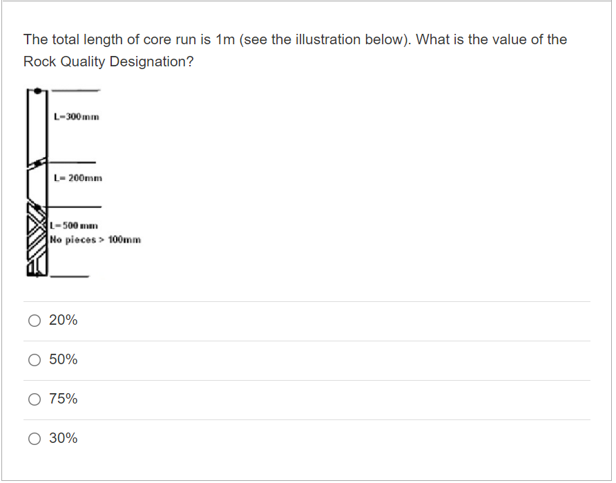 What Is The Value Of The Rock Quality Design 1