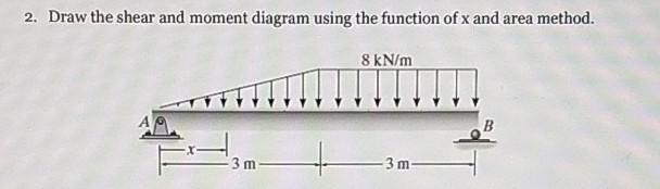 2 Draw The Shear And Moment Diagram Using The Function Of X And Area Method 8 Kn M B 3 M 3 M 1