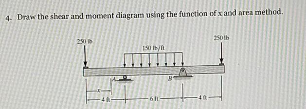 4 Draw The Shear And Moment Diagram Using The Function Of X And Area Method 250 Lb 250 Lb 150 Lb Ft 6 Ft 1
