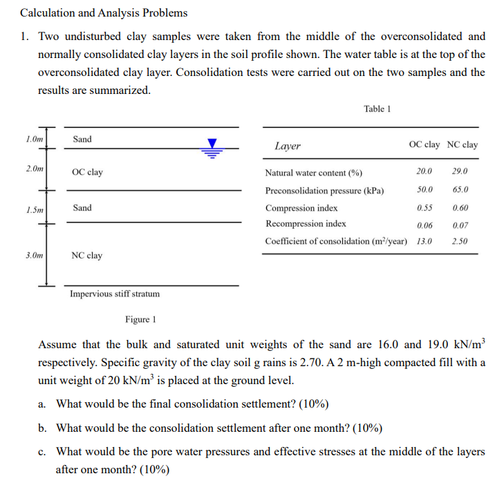 Calculation And Analysis Problems 1 Two Undisturbed Clay Samples Were Taken From The Middle Of The Overconsolidated And 1