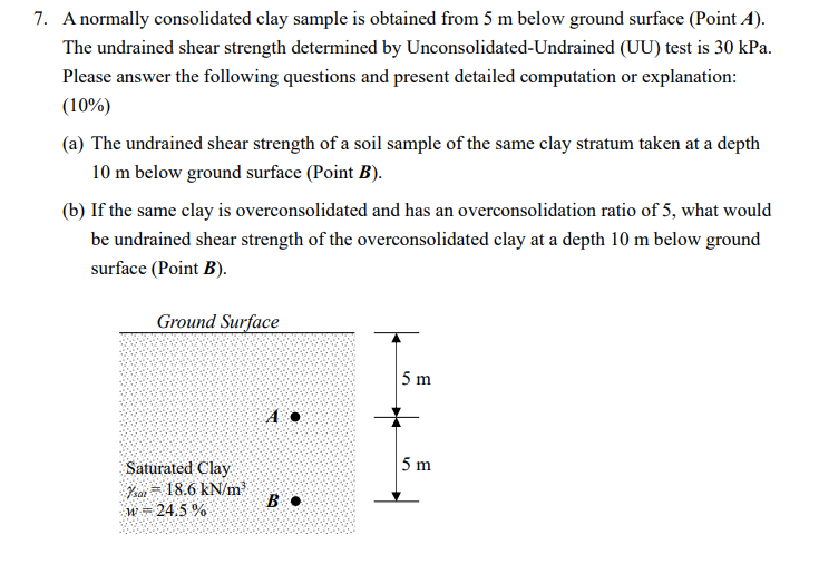 7 A Normally Consolidated Clay Sample Is Obtained From 5 M Below Ground Surface Point A The Undrained Shear Strength 1