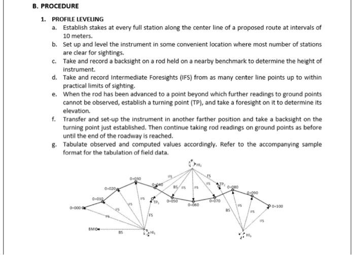 Fieldwork No 6 Profile Leveling Hi Ifs Fs 0 557 1 353 2 458 2 221 3 105 2 131 2 358 1 424 1 588 0 898 3 455 2 626 1 323 2