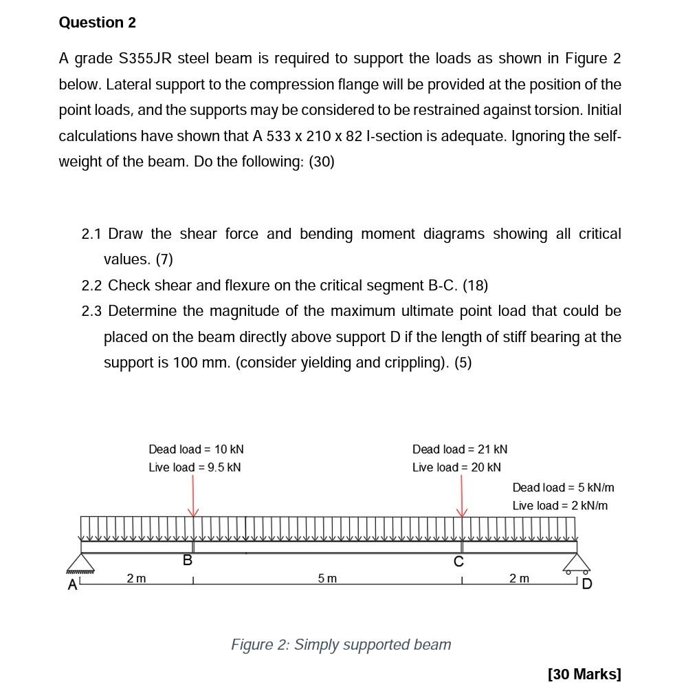 Question 2 A Grade S355jr Steel Beam Is Required To Support The Loads As Shown In Figure 2 Below Lateral Support To The 1
