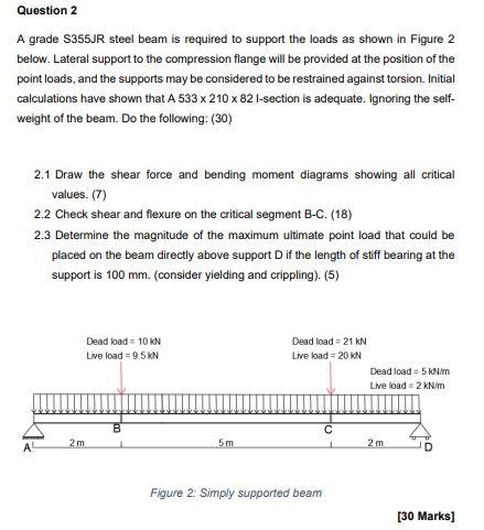 Question 2 A Grade S355jr Steel Beam Is Required To Support The Loads As Shown In Figure 2 Below Lateral Support To The 1