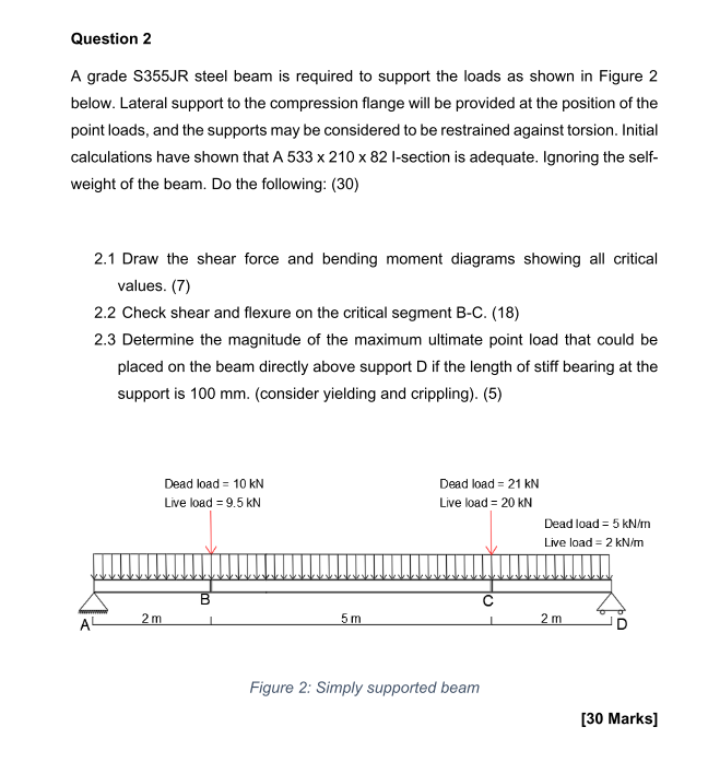 Question 2 A Grade S355jr Steel Beam Is Required To Support The Loads As Shown In Figure 2 Below Lateral Support To The 1
