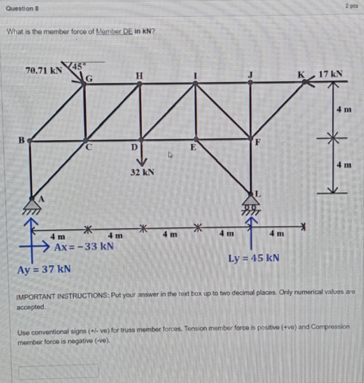 2 Pts Question 8 What Is The Member Force Of Member De In Kn 70 71 Kn 45 G H K May B F D E 4 M 32 Kn 4 M 4 M 4 M 4 1