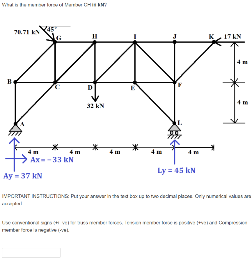 What Is The Member Force Of Member Ch In Kn 70 71 Kn 45 H B G C 4 M 4 M 4 M Ax 33 Kn Ly 45 Kn Ay 37 Kn Importa 1